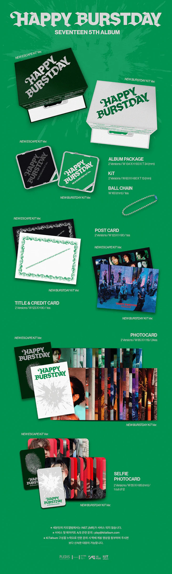 Promotional graphic for a music album packaging featuring various items on a green background.